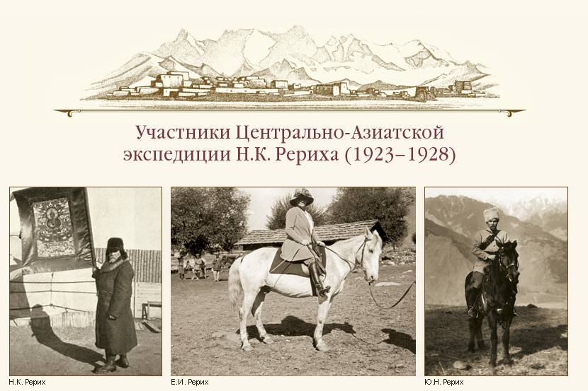 Участники Центрально-Азиатской экспедиции Н.К.Рериха