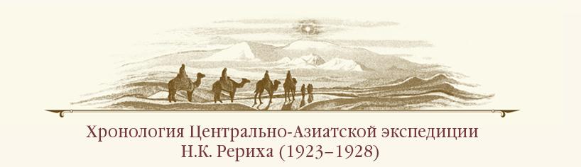 Хронология Центрально-Азиатской экспедиции Н.К.Рериха